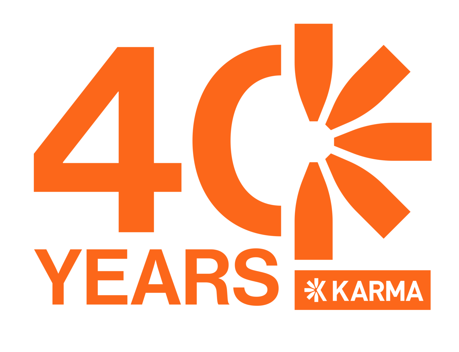 Our Real Estate Projects - Karma Developers