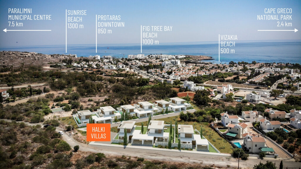 halki-map-distances